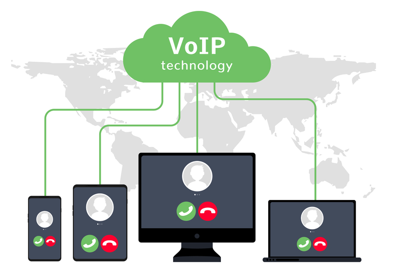 centralino voip